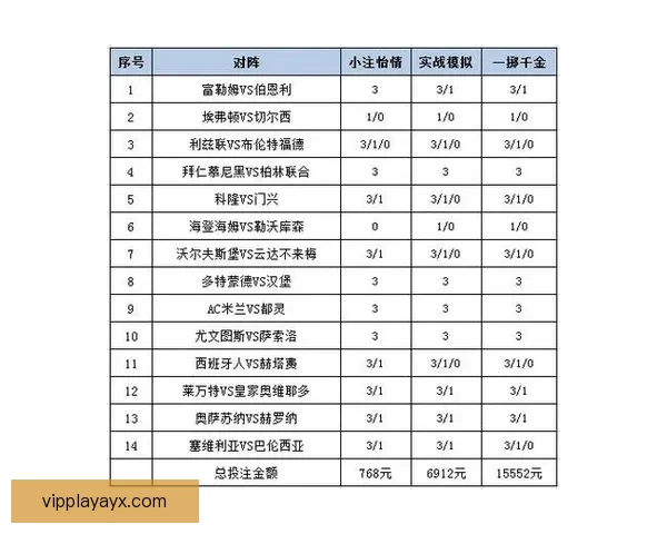 权威体育竞猜平台推荐全新玩法解析与投注技巧指南
