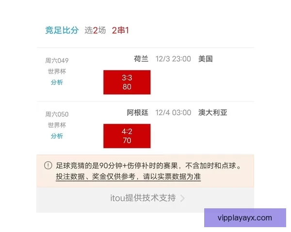 世界杯竞猜预测分析:全面解析各队实力与赛事走势,助你精准预测胜负结果 世界杯竞猜预测分析:全面解析各队实力与赛事走势,助你精准预测胜负结果