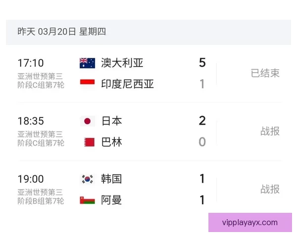 美加墨世界杯赛程分析与胜负走势全面竞猜预测