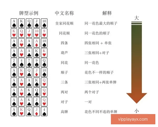 ESPN解析10大争冠球队最薄弱环节与避开对手策略
